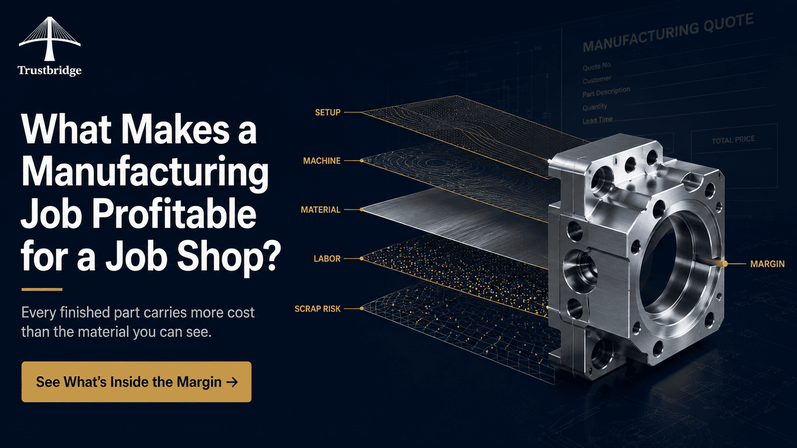 What Actually Determines Whether a Manufacturing Job Is Profitable for a Job Shop?